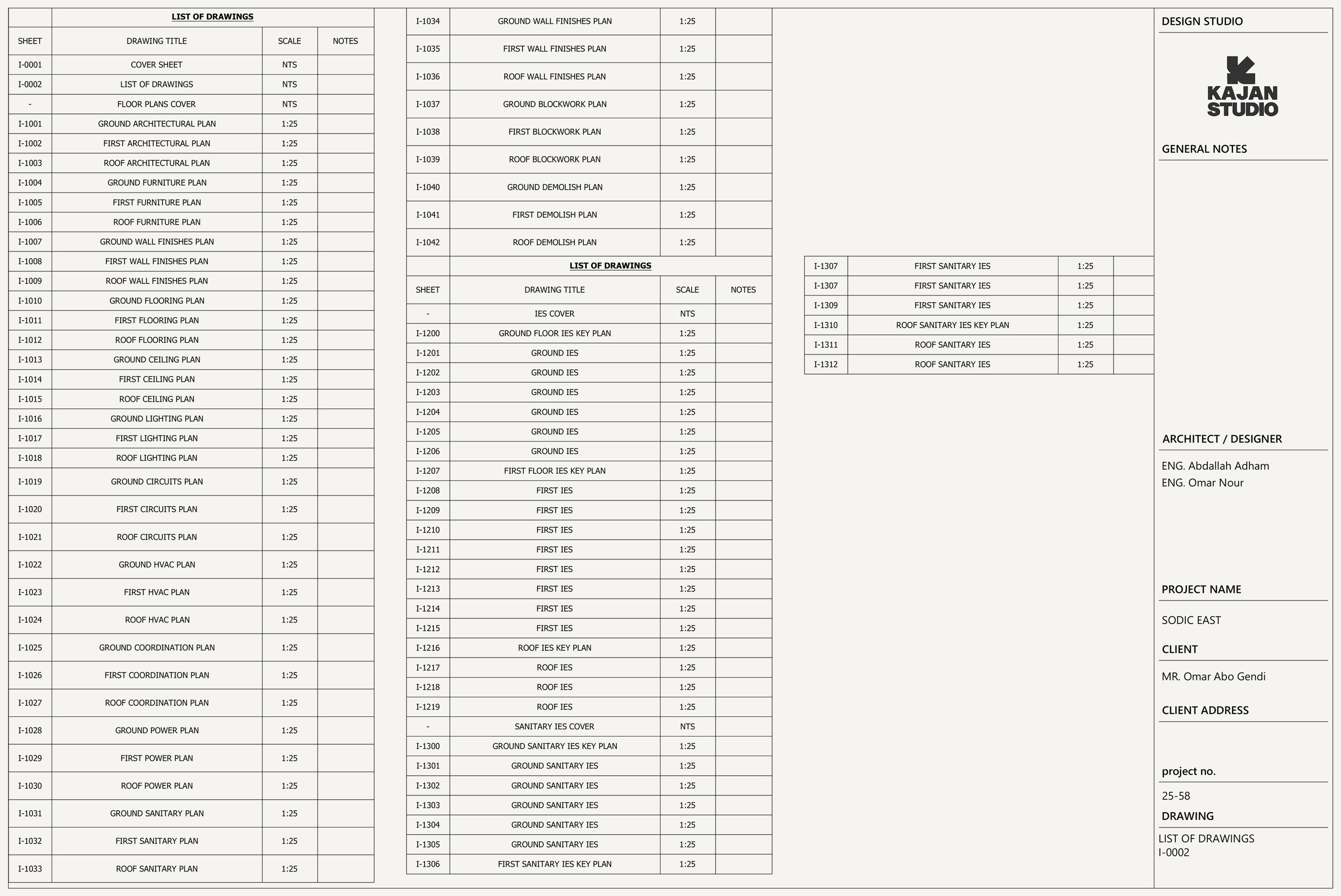 Standard drawing package index
